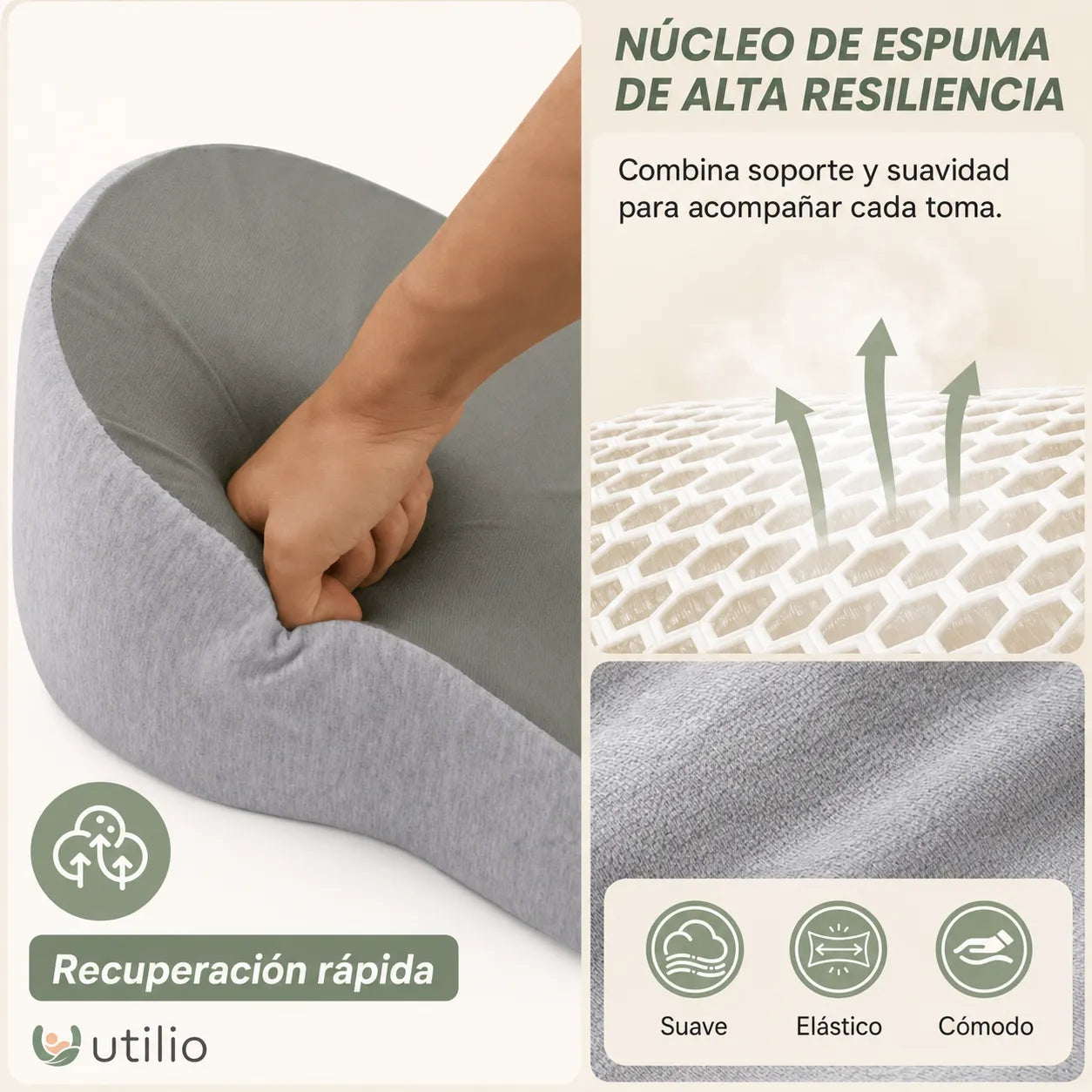 Útilio Cojín de Apoyo Inclinado para Bebés